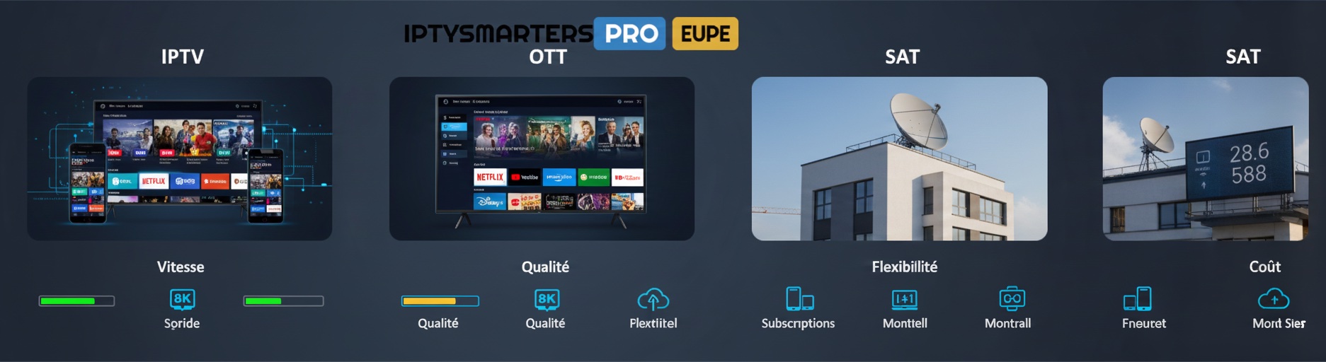 streaming 8K IPTV Europe